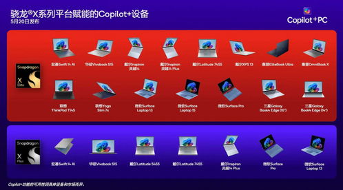 創新合作，讓智能計算無處不在——高通孟樸談終端側AI擴展與人工智能應用軟件開發